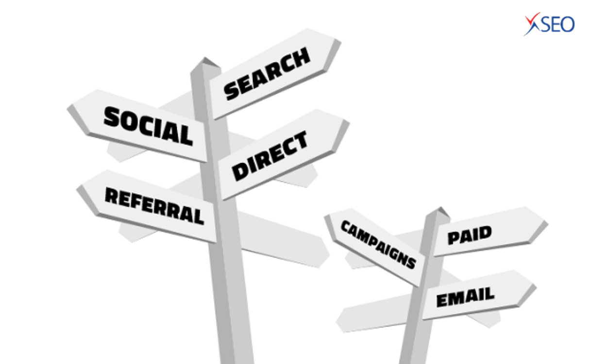 Mua traffic xịn - Dịch vụ mua traffic theo gói giá rẻ chỉ 100đ/ user (2)